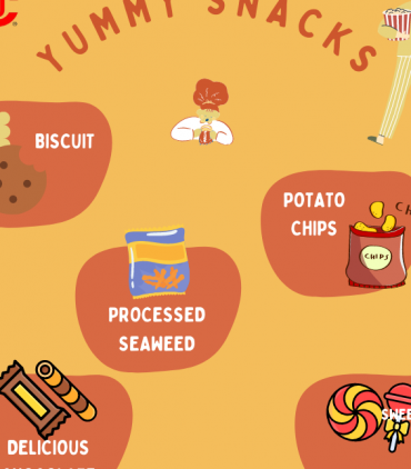 Orange-Playful-Snacks-Food-Infographics-e1677738412306-800x646